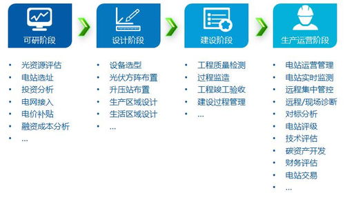 木聯(lián)能軟件公司 以互聯(lián)網(wǎng)數(shù)據(jù)服務(wù)驅(qū)動(dòng)行業(yè)數(shù)字化轉(zhuǎn)型