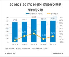 探索大數(shù)據(jù)分析的未來(lái) 易觀如何賦能行業(yè)互聯(lián)網(wǎng)與數(shù)據(jù)挖掘服務(wù)